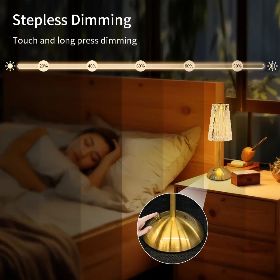 USB akumulatorowa lampa stołow – Mushroom Table Lamp recenzja i cena